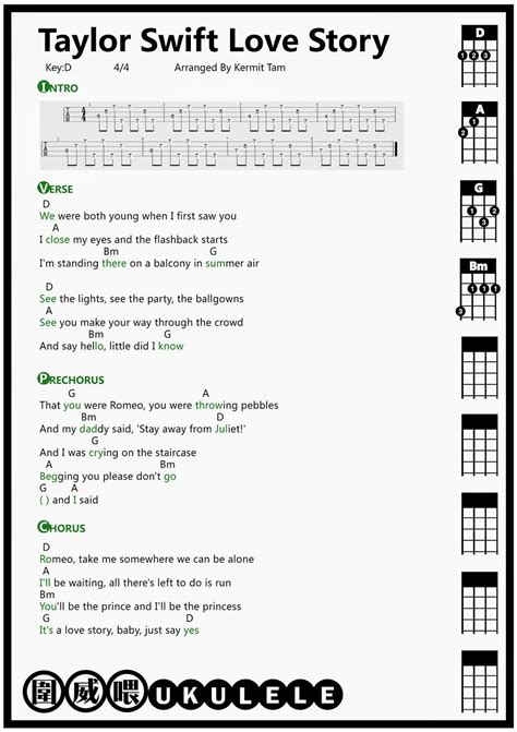 taylor swift ukulele chords